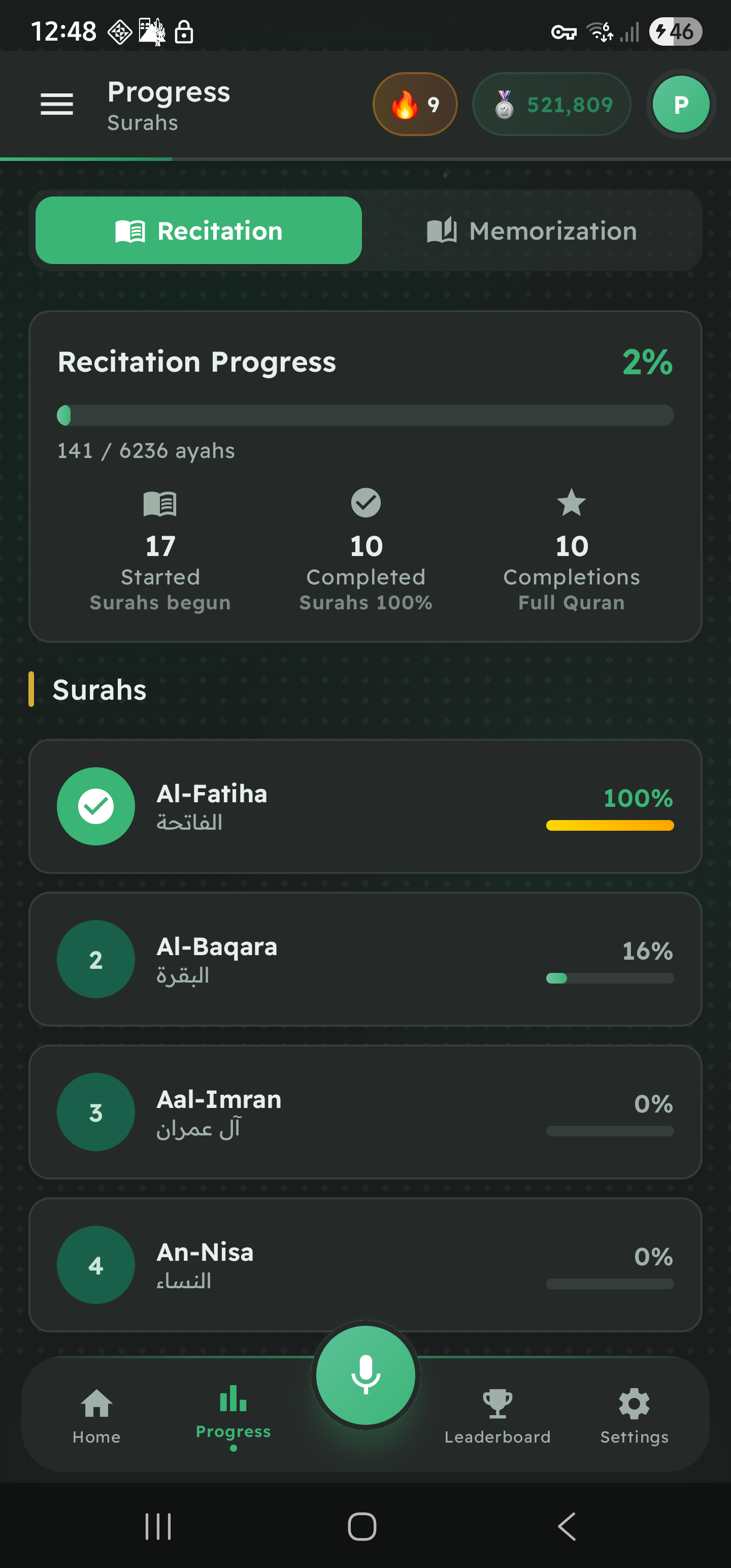 Progress tracking dashboard with surah completion